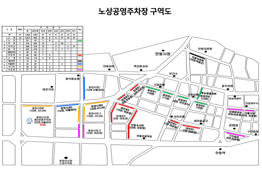 노상공영주차장 구역도이미지